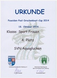 Aquaglucken Pool-Cup 4.Platz