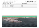 Halbfinal FUN 1.Lauf
