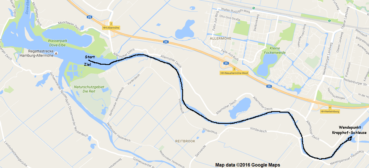 Dove-Elbe Longdistance Race